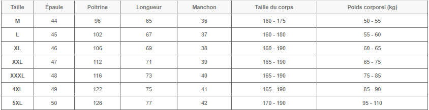 Image du produit 6